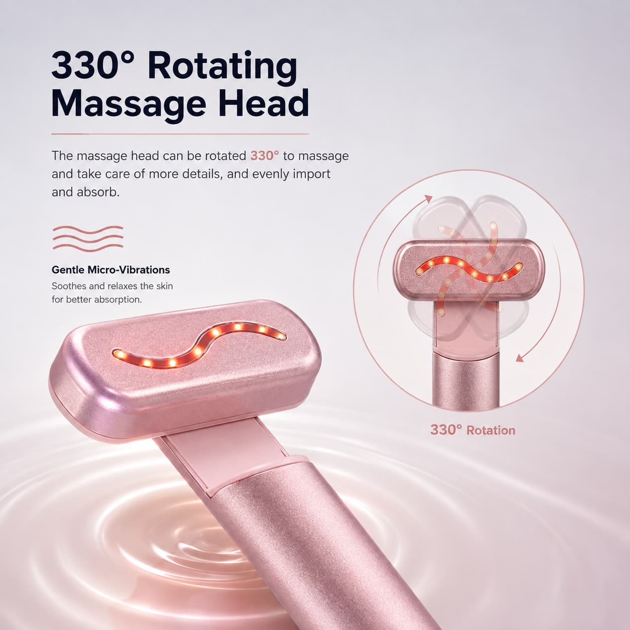Rose gold electric facial massager with a 330-degree rotating head, shown with descriptive text and a circular inset diagram illustrating the rotation feature.