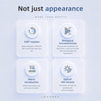 An informational graphic for LOVARAY eye cream with the headline 'Not just appearance' and four feature panels: 330° rotation, Biological microelectricity, Warm Introduction, and Optical skin beauty, on a pale blue background.